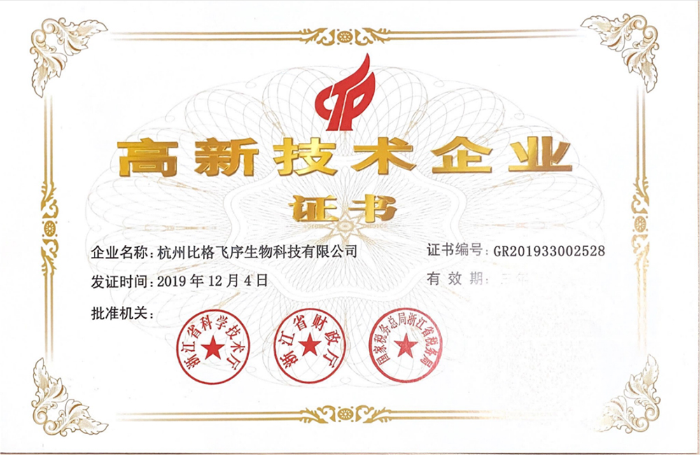 Honor qualification (1)